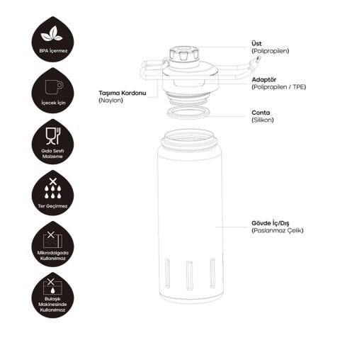 Santeco Ktwo Sporcu Termosu 500 Ml