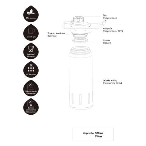 Santeco Ktwo Sporcu Termosu 710 Ml