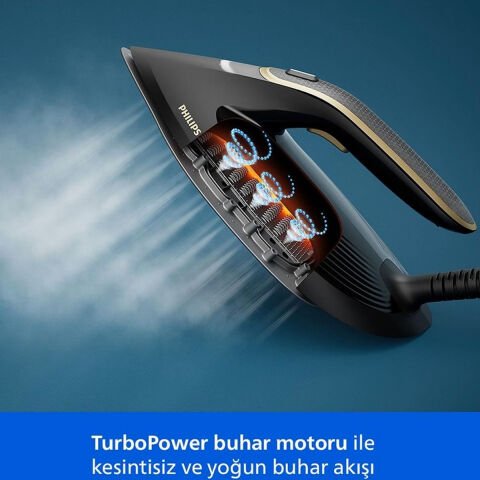 Philips PSG7300/80, Perfectcare 7000 Serisi 3210W Kazanlı Ütü