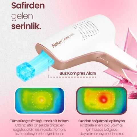 Relux IPL9650 PureCare 1.000.000 Atım IPL Lazer Epilasyon Cihazı