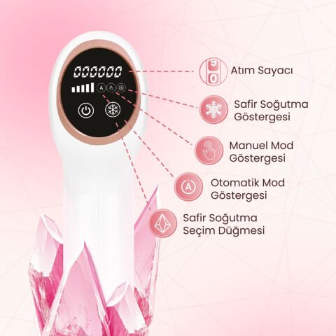Relux IPL9650 PureCare 1.000.000 Atım IPL Lazer Epilasyon Cihazı