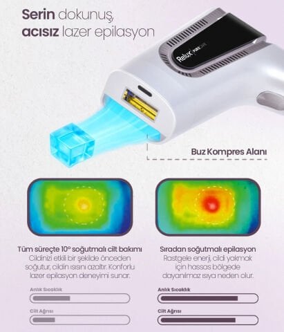 Relux IPL9950, Skinmatch Purecare 3.000.000 Atım IPL Lazer Epilasyon Cihazı