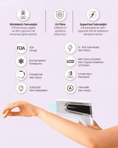 Relux IPL9950, Skinmatch Purecare 3.000.000 Atım IPL Lazer Epilasyon Cihazı