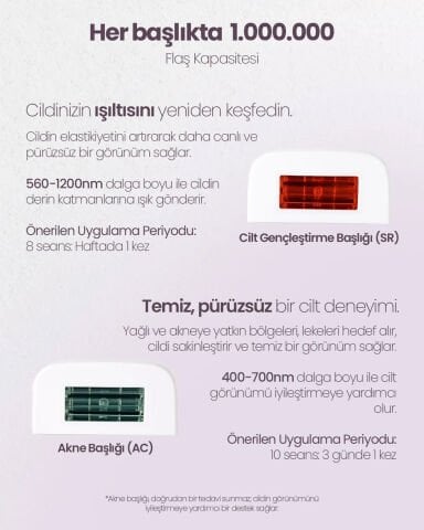 Relux IPL9950, Skinmatch Purecare 3.000.000 Atım IPL Lazer Epilasyon Cihazı