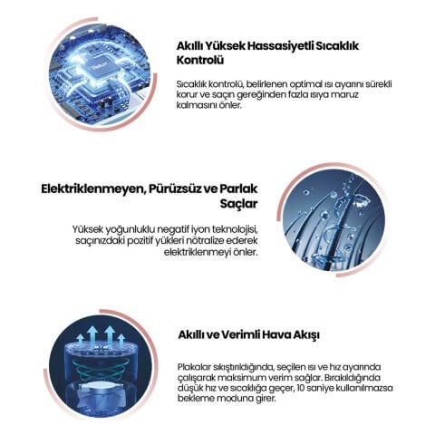 Relux RHS9000B Antrasit Aerostraight Havalı Saç Düzleştirici