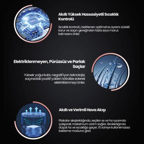 Relux RHS9000P Pembe Aerostraight Havalı Saç Düzleştirici