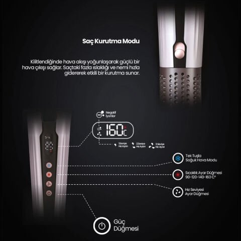 Relux RHS9000P Pembe Aerostraight Havalı Saç Düzleştirici