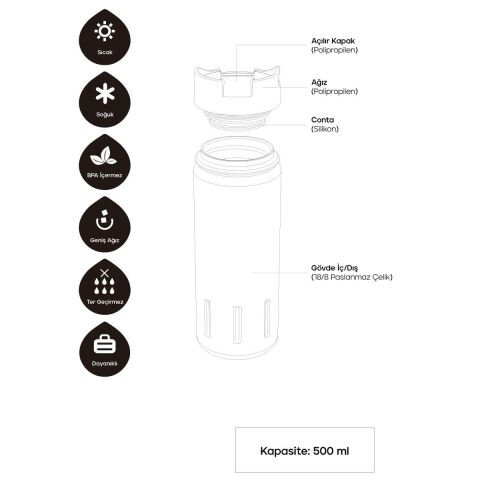 Santeco Kotka Termos 500 ML
