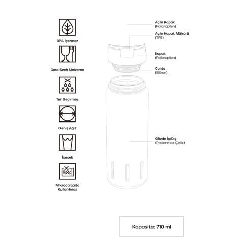 Santeco Kotka Termos 710 ML