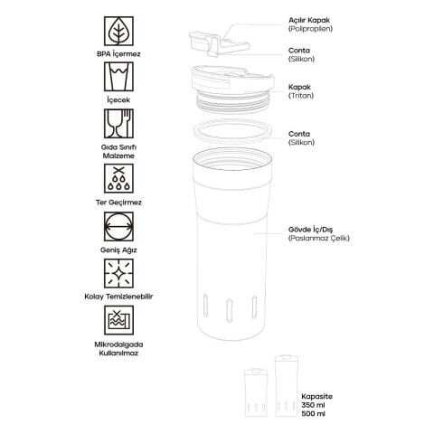 Santeco Kariba Termos 350 Ml