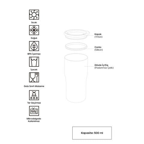 Santeco Nora Termos 500 Ml