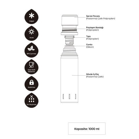 Santeco Kolima Termos 1 L