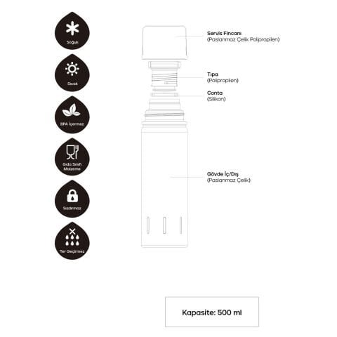Santeco Kolima Termos 500 Ml