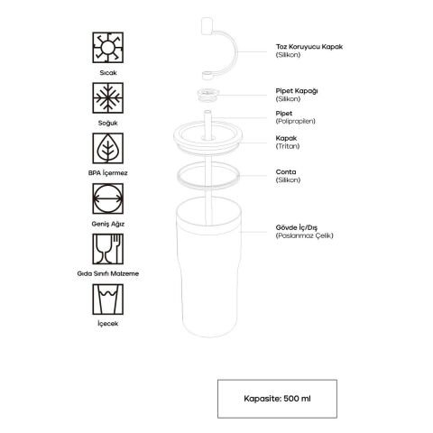 Santeco Trosa Termos 350 Ml
