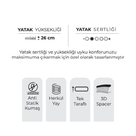 Mr. Sleep Antistatic 120x200 Yatak