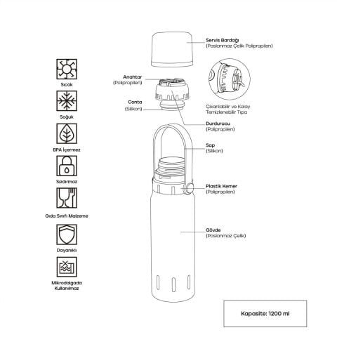 Santeco Geilo Çok Amaçlı Çelik Termos- 1.2 L