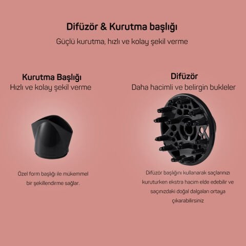 Arzum AR5014-AG Senfony Color Saç Kurutma Makinesi - Akşam Güneşi