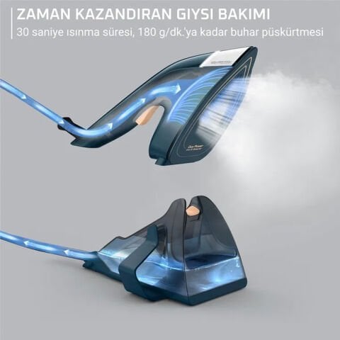 Tefal Duo Power 2'si 1 arada Buharlı Ütü ve Buharlı Düzleştirici