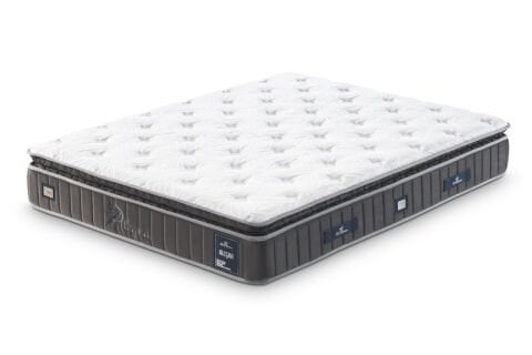 Armis Alegra 200x200 Yatak Baza Başlık 3'lü Set
