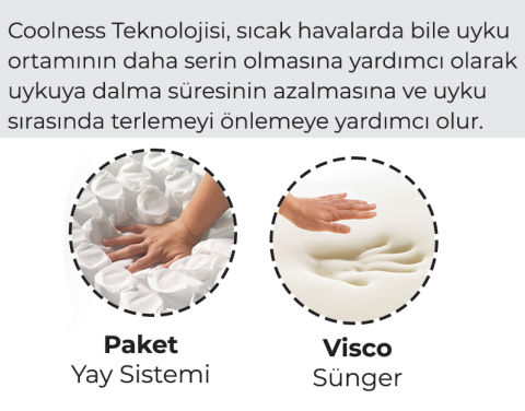 Mr. Sleep Perla 120x200 Yatak